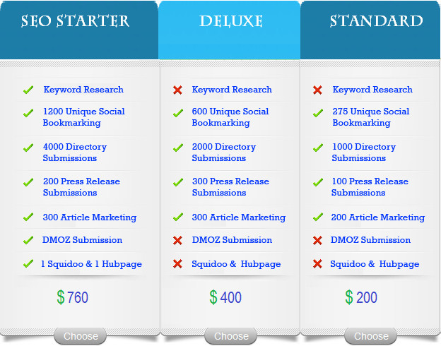 Seo company Pic 1 - SEO SERVICE