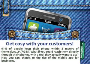 Hospitality Apps Pic 2 - Your Customers are Mobile Are You