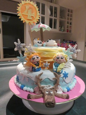 Cakes With Character Pic 3 - Frozen Cake