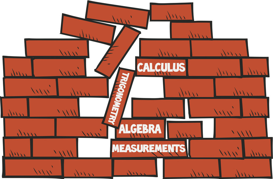 Mathematics Australia Pic 1 - Learning maths is like building a brick wall Miss a brick and