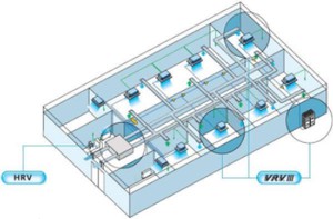 Excel Air Conditioning Pic 2