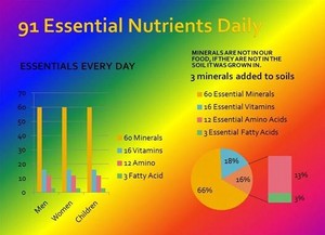 Easy Go Rocks Pic 2 - Essential nutrients for health Easy Go Rocks minerals vitamins crystals sunshine exercise