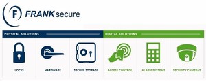 FRANKsecure Formerly Frank O'Neill Locksmiths Pic 2