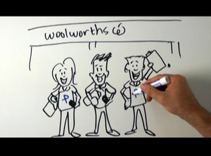 Cardytoons Pic 4 - Hand drawn Whiteboard Animation by Cardytoons