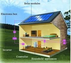 Solar Power Installation Pic 4 - Solar Energy The team at Green light are here to provide you with expert advise for Solar Power installations We have the knowledge and technical expertise to match your need