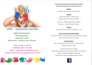 Communities And Kids Supported Playgroups Pic 2