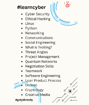 Tenrai Digital Pic 4 - learncyber ethicalhacking