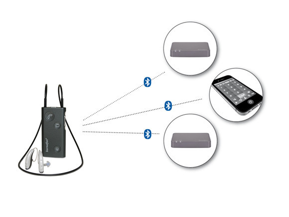 Hearing Life Nowra Pic 1 - Bluetooth Technology