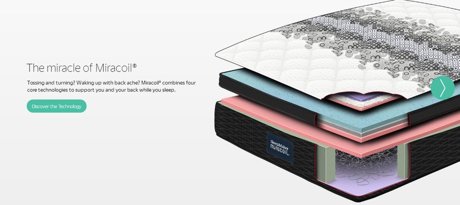 Sleep House Pic 1 - Sleepmaker Miracoil Mattress