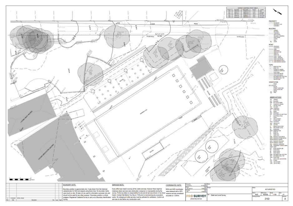 Pro Surveying Services Pty Ltd Pic 1