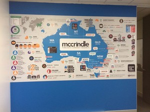 McCrindle Research Pic 2 - Research that goes on walls not just in reports