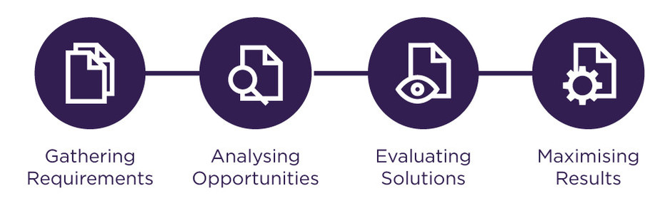 Purple Data Pic 2 - Purple Data Process