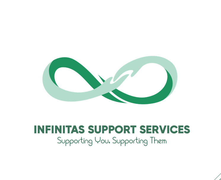 Infinitas Support Services Pic 1