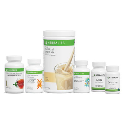 Herbalife Perfect Body In Belmont, Perth, Wa, Weight Loss Treatment 