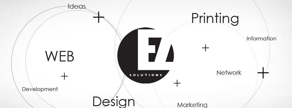 EZSolutions Pic 1 - EZ Solutions work map