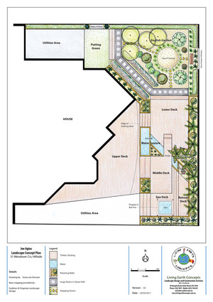 Living Earth Concepts Pic 2