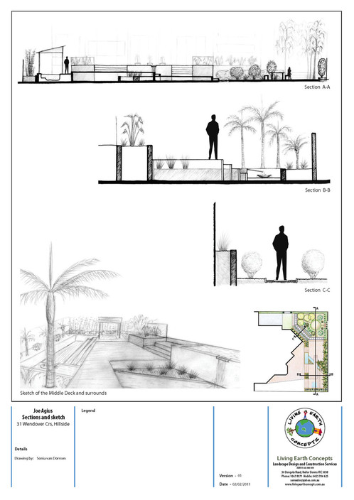 Living Earth Concepts Pic 1