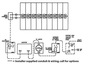 Lee Electric Pic 2 - proffesional layout design