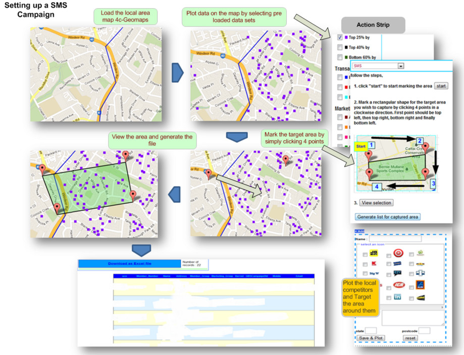 Geomap solutions Pic 1 - example of a SMS campaign