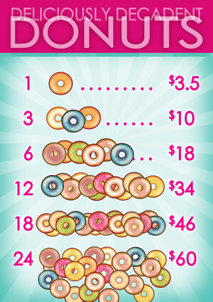 OMG Donuts Darling Downs Pic 3 - OMG Donuts Price List