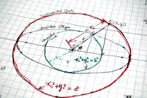 CPG Maths Tutoring Pic 3 - TUTORING FOR K 11 12Extension I II 3U 4U