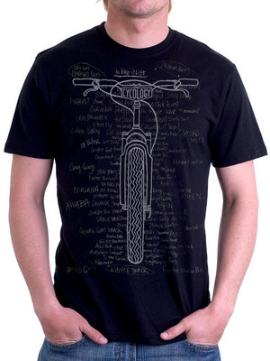 Cycology Clothing Pic 3 - Bike it List from Cycology Gear