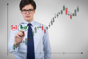 Learn To Trade Pty Limited Pic 4 - Forex Analysis