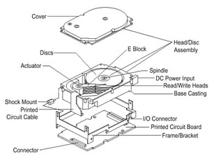 24Hour Data Recovery Pic 3 - hard disk recovery