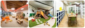 Kids Club Child Care Rosebery Centre Pic 2