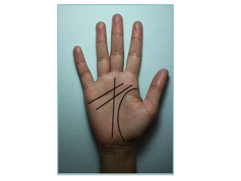 Positive Palmistry Pic 1