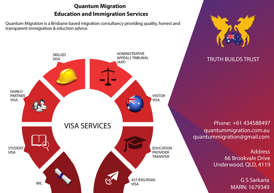 Quantum Migration Pic 1