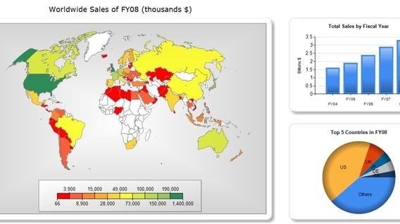 Prestige Business Intelligence Pic 1