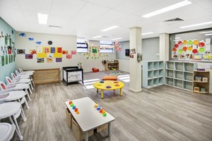 Papilio Early Learning Pic 2 - Artarmon Centre room