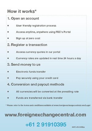 Foreign Exchange Central Pic 3 - Send money to Sri Lanka