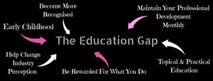 The Education Gap Pic 2 - The Education Gap online learning platform