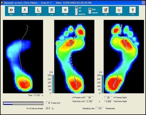 Brindabella Podiatry Pic 2