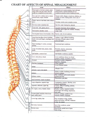 HARRYS DEEP TISSUE MASSAGE Pic 4