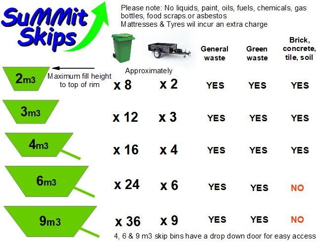 Summit Skips Pic 1