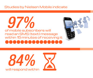 The Mobile Marketer Pic 3 - Mobile Marketing Australia