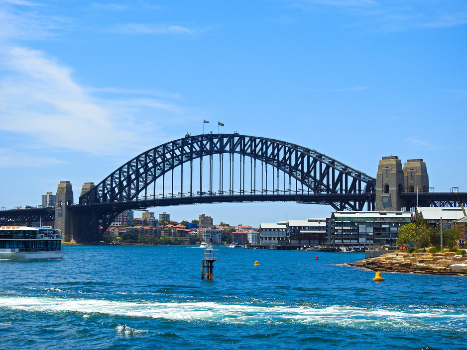 4K Productions Australia Pic 1 - Party photo shoot at Circular Quay