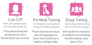 Innerbody Female Fitness Pic 5 - Offering 1on1 PT prepost natal and group PT We come to you and no equipment necessary