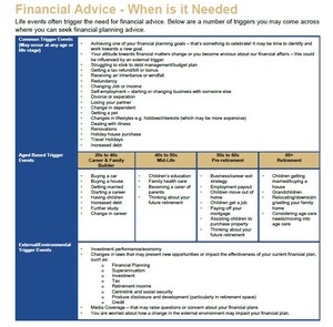 Foundation Wealth Planners Pic 3