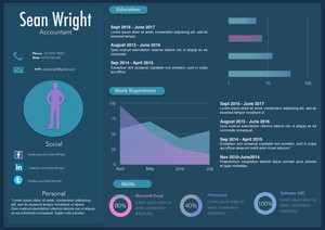 Infographic Resumes.com.au Pic 2 - Infographic Resume Twilight