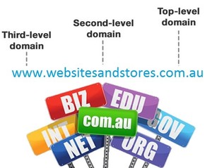 Websites & Stores Pty Ltd Pic 3 - Domain Name Registration