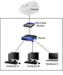 APG Computing Pic 4