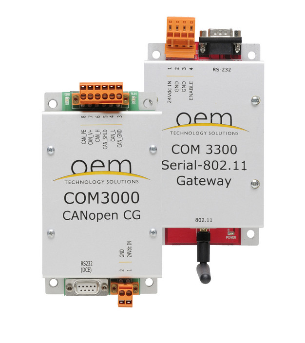 OEM Technology Solutions Pic 1