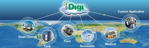 OEM Technology Solutions Pic 4 - iDigi Cloud