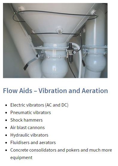 FILQUIP Pty Ltd Pic 1 - Industrial Vibratio nand Aeration