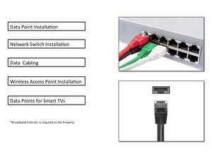 TV Connect Plus Pty Ltd Pic 5 - We install Data Points for your Smart TV PC Game Console etc