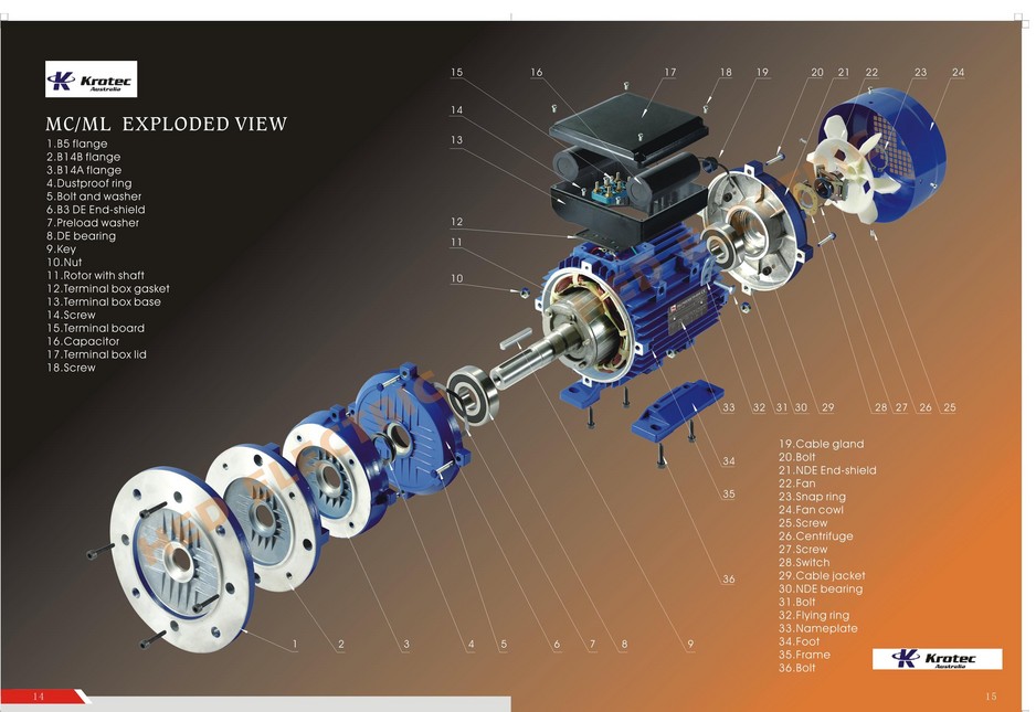 Krotec Australia Pty Ltd Pic 1